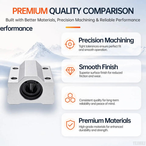 4 Pack SCS16UU Linear Bearing Blocks Precision Pillow Block for 16mm Shafts showing premium quality features and materials.