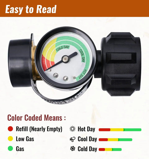 Propane Tank Gauge With Three Color Coded Level Indicators For 5 To 40 Lb Tanks QCC1 Type1 Connection Compatible For Grills Campers RVs And Outdoor BBQ Grilling, brass gauge