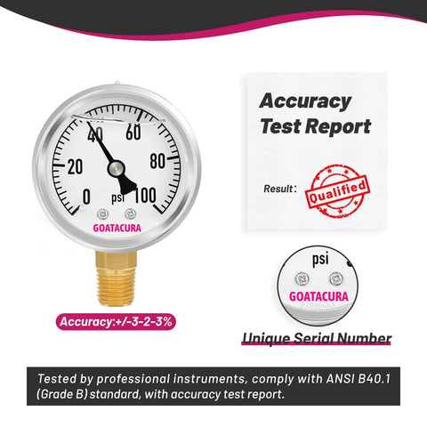 Front view: GOATACURA glycerin-filled pressure gauge, 2-in. dial, stainless steel case, 1/4-in. NPT lower mount