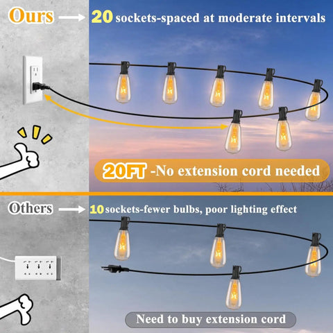 Outdoor String Lights 20ft With 22 LED Bulbs Waterproof And Connectable Patio Lights showing 20 sockets vs 10 for better lighting.