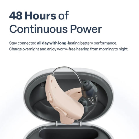 Wireless Rechargeable OTC Hearing Aid for Seniors and Adults Ultra Comfortable Design Nearly Invisible Fit in charging case