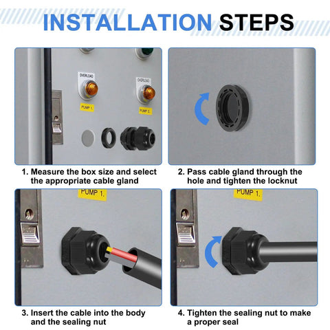 Installation steps for Three Piece NPT 1/4 Inch Nylon Cable Glands Waterproof Cord Grip Connectors Set.