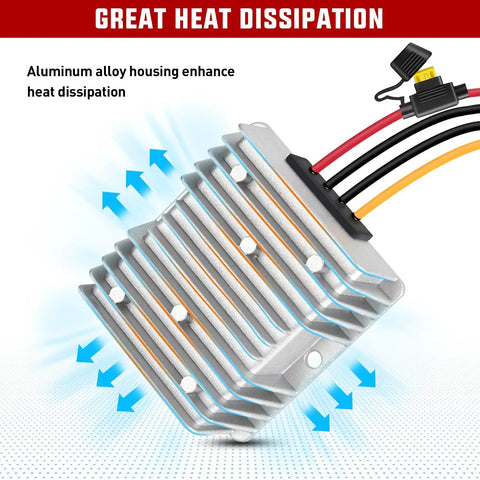 Beefy 48V To 12V Converter 240W 20A Waterproof Regulator with aluminum shell and silicone seal for heat dissipation.