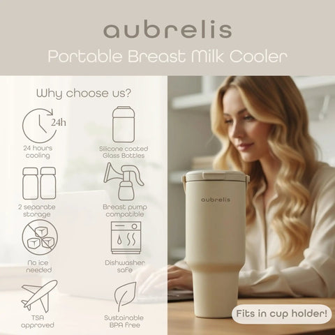 Portable Breast Milk Cooler With Two 17 Oz Glass Bottles Delivers 24 Hours Of Totally Reliable Ice Free Cooling Perfect For Road Trips And The Daily Grind. Features in-use design.