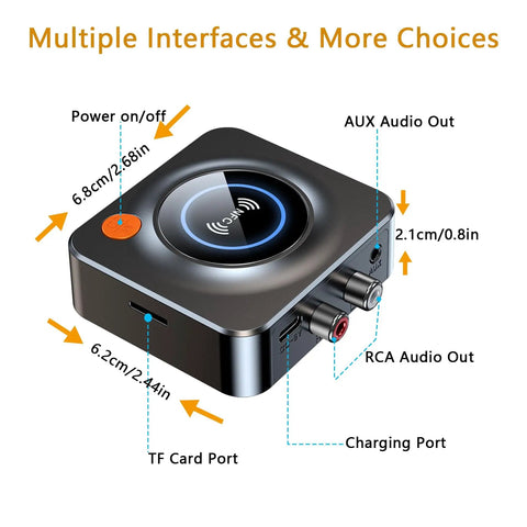 Wireless Bluetooth Receiver For Your Home Stereo And Speakers, NFC Quick Pair, 3.5mm Aux And RCA, TF Card Slot, Low Latency Audio Adapter