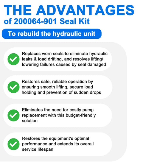 Benefits of using the Universal Hydraulic Seal Kit For Manual Pallet Jacks TM M And J Series Replacement Set MU200064901.