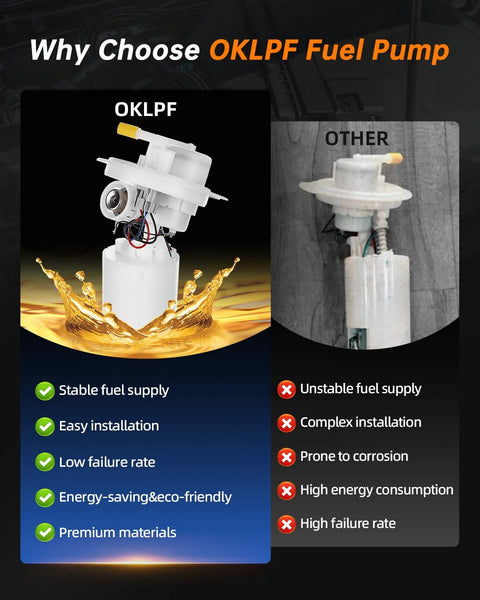 Comparison of OKLPF fuel pump module with other showing benefits such as stable fuel supply and eco-friendly materials.