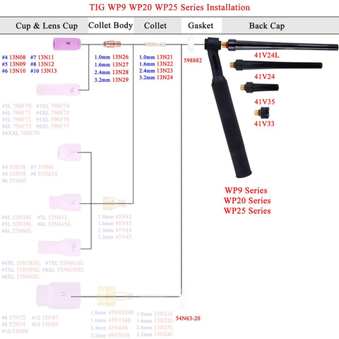 TIG WP9 WP20 WP25 Series installation diagram showing 13N09 TIG Alumina Ceramic Nozzle Cups #5 components and connections.
