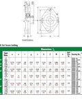 Diagram and specifications of a Two-Bolt Light Duty Flange Bearing With Narrow Inner Ring Relubricable Design And Set Screw Locking Collar.