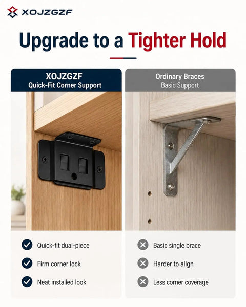 Comparison of XOJGZF quick-fit corner support vs ordinary braces in wooden furniture, showing Beefy Heavy Duty Stainless Steel Corner Brackets With Screws For L Shape Furniture Joints And Floating Wall Shelves Quick Fitting Mounting Braces For Tables Cabinets And Chair Corners Durable Metal Shelf Hardware.