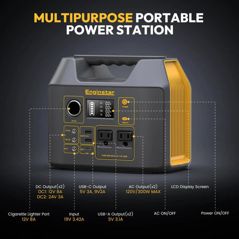Portable Power Station With 300W Solar Generator And Two 110V Pure Sine Wave Outlets 296Wh Pack And 80000mAh Capacity close-up view