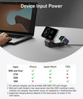 MagGo 3-In-1 IPhone Charging Station With MagSafe Wireless Stand next to a laptop showing device input power.