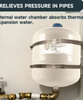 Legit Badass 4.5 Gallon Water Heater Expansion Tank With 3/4 Inch Mnpt mounted to pipes, absorbing thermal expansion water.