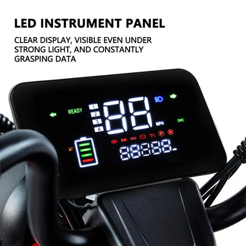 48V To 72V Digital Speedometer Display Panel For Electric Scooters And E Bikes With MPH Readout Square Instrument Compact Mounting