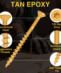 Exterior Wood Screws Kit With Four Hundred Pieces In Five Sizes For Decks And Fences Includes Size Eight And Size Ten Screws From One And One Half Inches To Four Inches Rust Resistant Tan Epoxy Coated With Star Drive Bits T20 And T25 For Woodworking with detailed parts labels including countersunk head and aggressive threads.