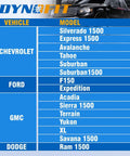 Compatibility chart for vehicles including Chevy Silverado 1500, GMC Sierra, and Ford F150 with Dynofit logo