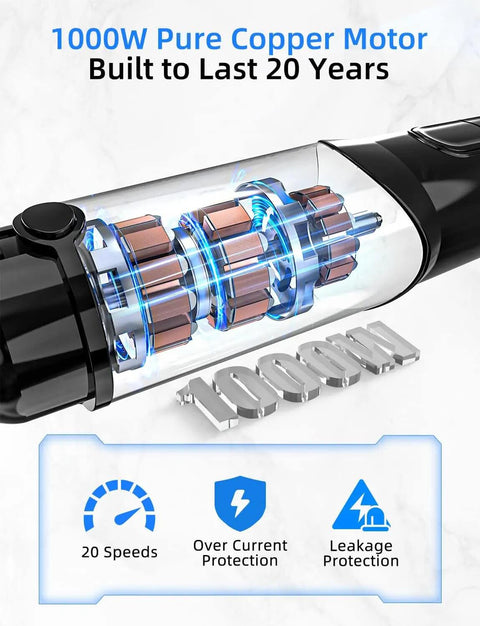 Heavy Duty Hand Blender Powered By A Badass Copper Motor And Smooth Blending Action Gets The Job Done Includes 1000W pure copper motor display.