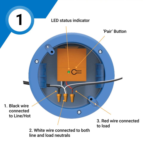 Inside view of Single Pole Dimming Wireless Switch Kit connections with labeled wires and LED indicator for easy install.