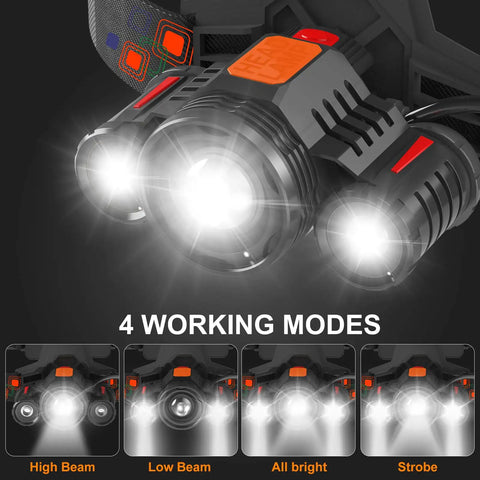 Beast Mode Bright Rechargeable LED Headlamp With 6000 Lumen Beam, showcasing 4 working modes: High, Low, All Bright, Strobe