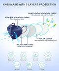 Diagram showing benefits and layers of KN95 Face Mask 30 Pack 5 Ply Breathable Individually Wrapped Blue Mask PM25.