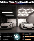 Comparison of traditional lighting versus Hexagon LED Garage Light 5-HEX 240W 5000K Daylight in car workshop