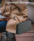 Must Have Electronic Organizer Travel Case Water Resistant Cable Bag for cords, chargers, hard drives on a bench
