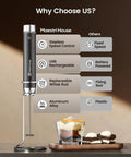 Rechargeable Milk Frother With Game-Changer Stepless Speed Control, LunaFro Max Handheld Electric Foamer with features comparison chart.
