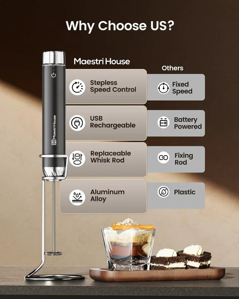 Rechargeable Milk Frother With Game-Changer Stepless Speed Control, LunaFro Max Handheld Electric Foamer with features comparison chart.
