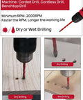 FOCSTOL 10-piece masonry drill bit set; red twist bits drilling wood (dry) and concrete (wet) shown.