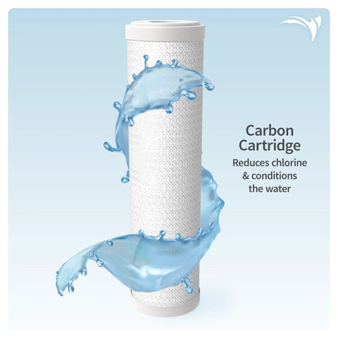 All In One Sediment Carbon Block And Mixed Bed Color Changing Deionization Filter Replacement Kit Carbon Cartridge with water splash