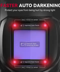 Auto Darkening Welding Helmet With Huge 3.94 By 3.66 Inch Viewing Screen True Color Hood Four Arc Sensors Solar Powered Workhorse Performance With Shade Range 4 To 13 Pro Grade ARC TIG MIG Welding Helmet For Pros, close-up of screen and sensors