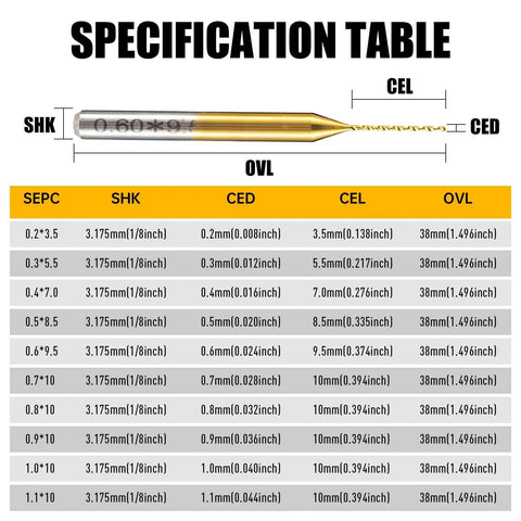 Specification table for 10 Pcs Micro Drill Bit Set 0.2mm to 1.1mm With 1 Eighth Inch Shank Spiral Flute CNC Router Bits