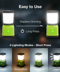 Rechargeable LED Camping Lantern With 3600mAh Power Bank, 4 Light Modes, IPX4 Waterproof, 360 Degree Beam on display