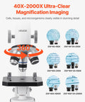 Kids And Adults Microscope With 40X To 2000X Magnification, Professional Compound Microscope With LED Illumination, lens details