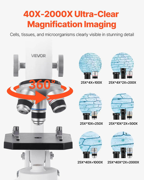 Kids And Adults Microscope With 40X To 2000X Magnification, Professional Compound Microscope With LED Illumination, lens details