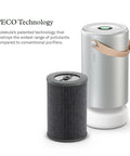 PECO Filter With Activated Carbon For Air Pro Purifier next to purifier unit, showcasing molecular precision filtration technology