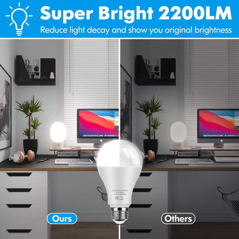 Comparison of Ultra Bright 2200 Lumen LED Bulbs 150 Watt Equivalent vs other bulb, showing brightness difference at desk setup.