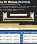 Size guide for Five Pairs 22 Inch Soft Close Drawer Slides Side Mount with diagram and measurements for proper length selection.