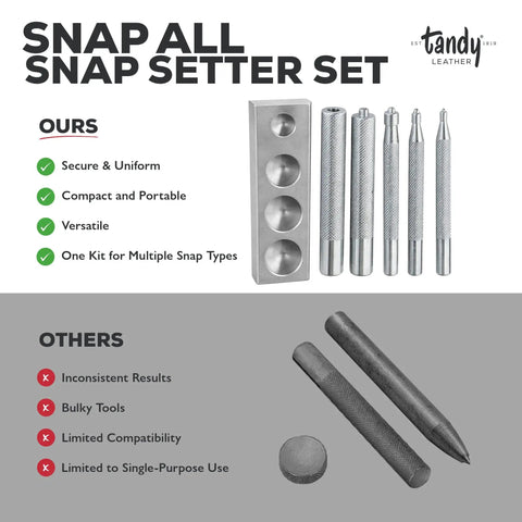 Leather Snap Setter Kit For Clean Consistent Installations At Home DIY Ready Tools For Belts Wallets Bags And Apparel Repairs Metal Base Block Multi Tool Snap Set on display with individual tools and comparison checklist.