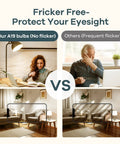 Comparison of A19 LED Light Bulbs 100W Equivalent, 14W, 2700K Soft White, 1600 Lumens Non Dimmable, E26 Base with others