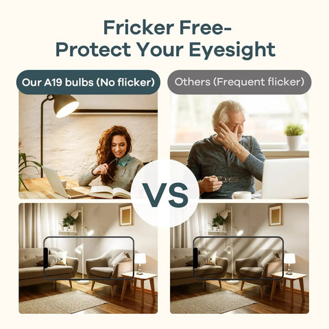 Comparison of A19 LED Light Bulbs 100W Equivalent, 14W, 2700K Soft White, 1600 Lumens Non Dimmable, E26 Base with others