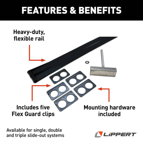 Flex Guard Double Kit With Hardware Black for RV Slide Out Protection Tough As Nails Heavy Duty Shield for Plumbing Wiring and Hoses Beneath Floor During Slide Outs, black rail and clips