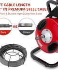 Heavy Duty Electric Drain Cleaner Machine with Automatic Sewer Snake Feed System showing 50FT Premium Steel Cable for clogged pipes.