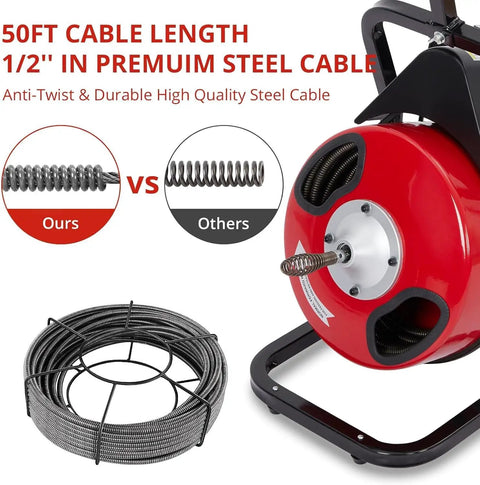 Heavy Duty Electric Drain Cleaner Machine with Automatic Sewer Snake Feed System showing 50FT Premium Steel Cable for clogged pipes.