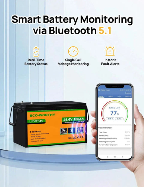 24V 100Ah LiFePO4 Deep Cycle Rechargeable Battery with Bluetooth app monitoring displayed next to smartphone app interface.