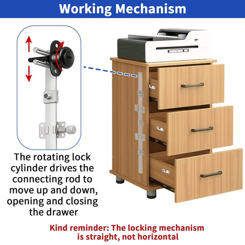 Working mechanism of Two Pack Drawer Locks With Keys For Cabinets And File Cabinets Zinc Alloy Desk Locks on wooden cabinet