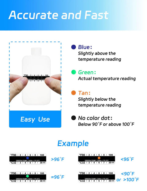 Travel Ready Urine Test Kit With 3.5 Oz Thinner Bottle, Leakproof HDPE Vials, Hi Stretch Leg Strap, Thermometer Stickers, Velour Lining Pouch And Lining Pocket Boxer Brief For Discreet On The Go Testing Medium temperature strip color guide
