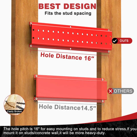 Comparison of Garage Tool Organizer Wall Mount 49 Point 5 Inch Heavy Duty Rack with 16-inch hole spacing next to another rack.