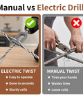Manual vs Electric Drill comparison showing easy electric wire twisting with the 2 Piece Wire Twister Drill Bit Set 1/4 Inch Hex Shank.