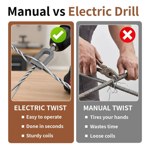 Manual vs Electric Drill comparison showing easy electric wire twisting with the 2 Piece Wire Twister Drill Bit Set 1/4 Inch Hex Shank.
